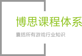 royal皇家88课程体系