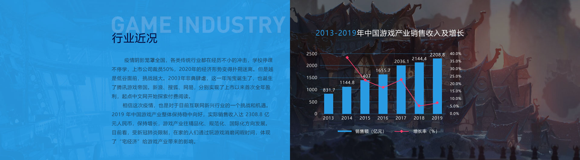 royal皇家88官网真人游戏第一品牌