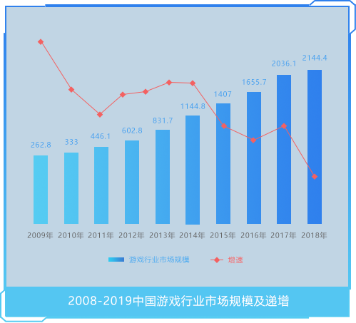 royal皇家88网站首页